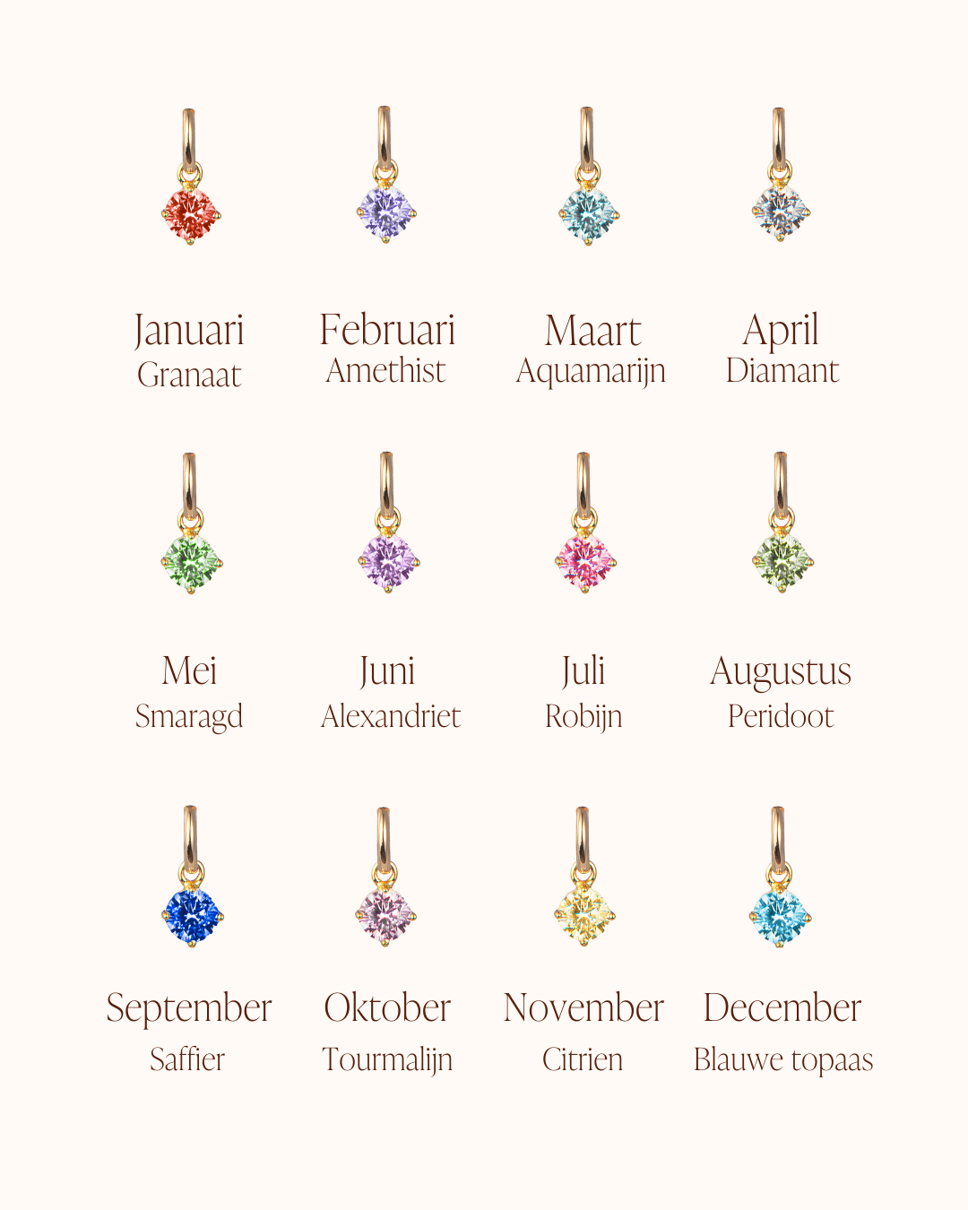 Birthstone Charm Bedel - 18k Verguld