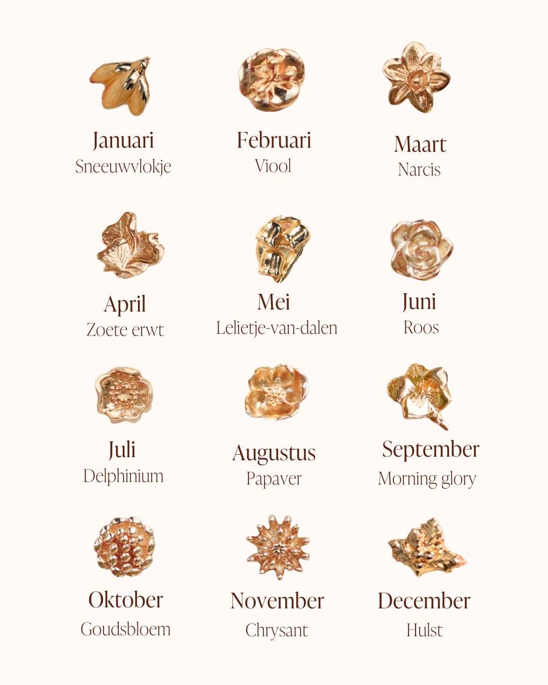 lang=[nl]